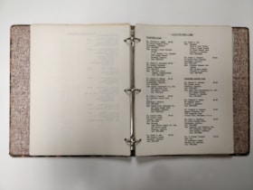 SAC Old Boys List - 1901 to 1967 thumbnail